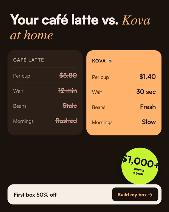 Comparison ad for Kova coffee subscription